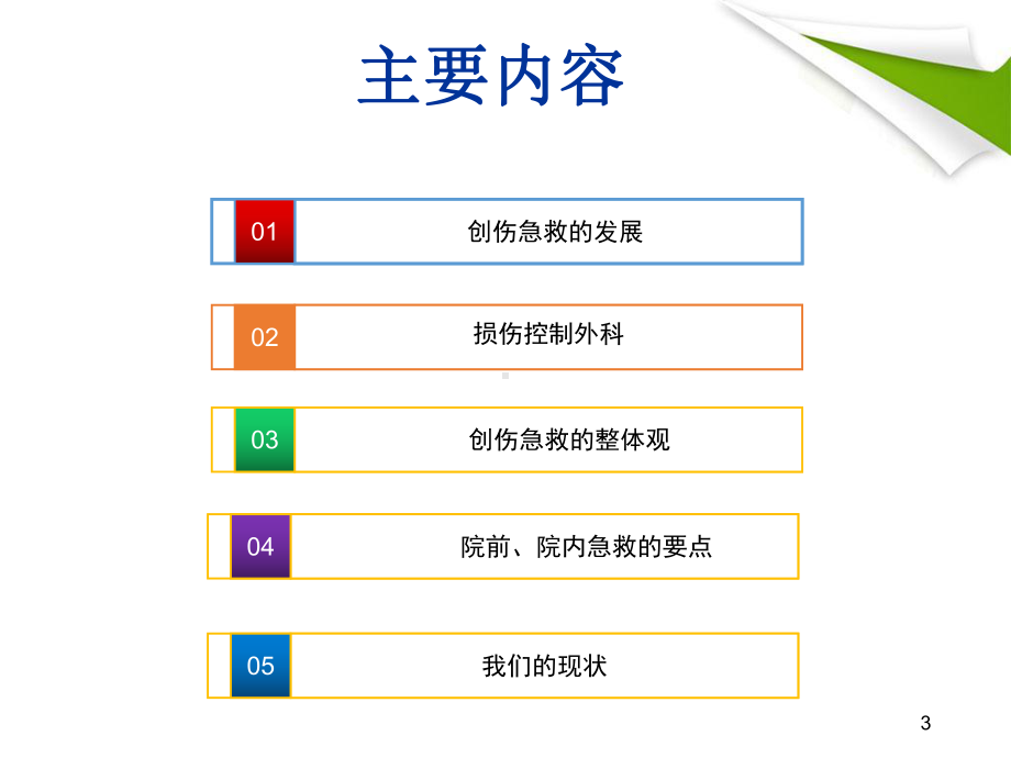 创伤急救学习课件.ppt_第3页