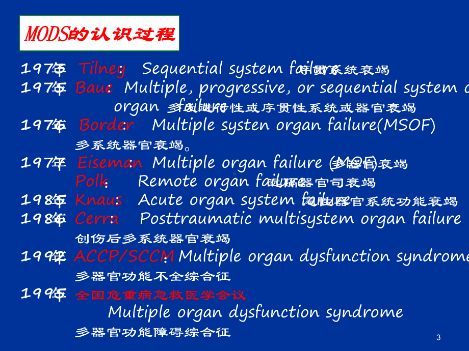 多器官功能障碍综合征MODS教学课件.ppt_第3页