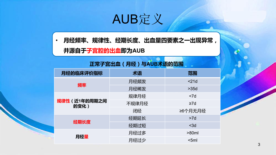 医学排卵障碍性异常子宫出血指南解读专题培训课件.ppt_第3页