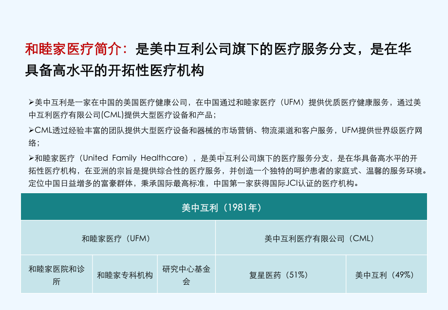 和睦家医疗案例分析课件.ppt_第2页