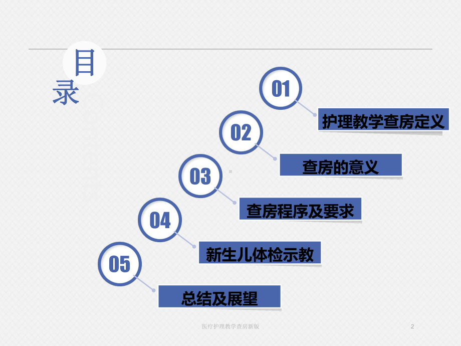 医疗护理教学查房新版培训课件.ppt_第2页