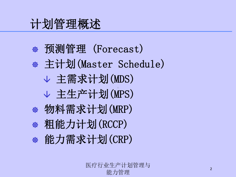 医疗行业生产计划管理与能力管理培训课件.ppt_第2页