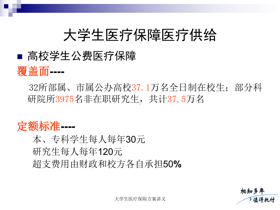 大学生医疗保险方案讲义培训课件.ppt_第3页