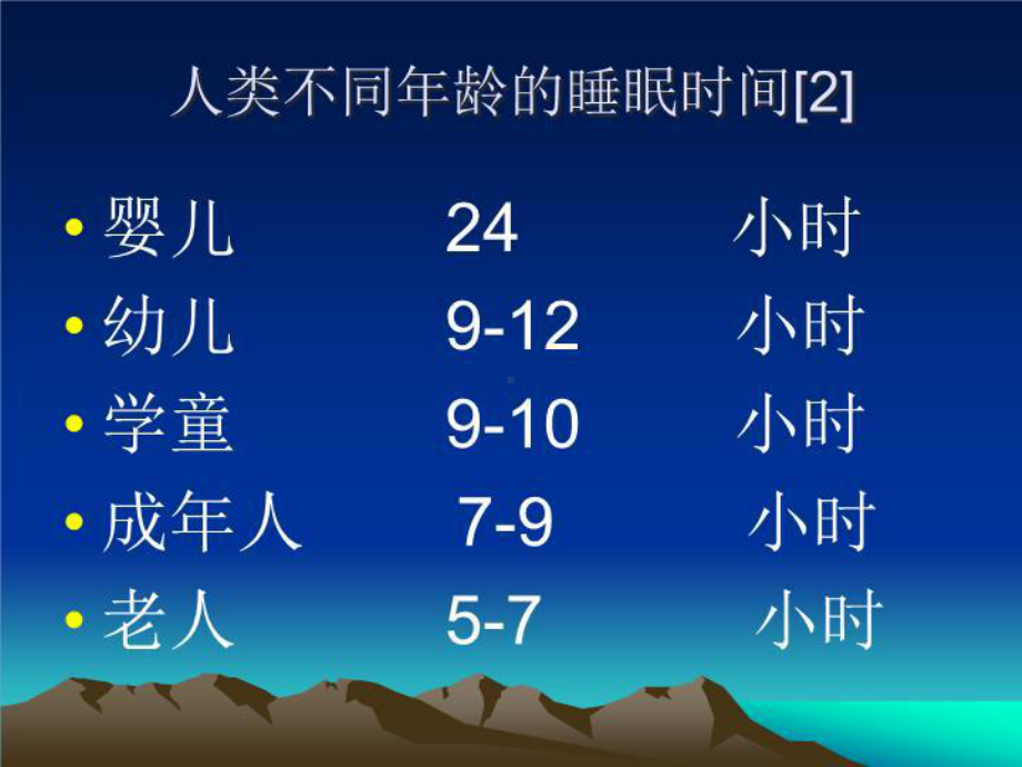 失眠的发生与治疗-课件.ppt_第3页