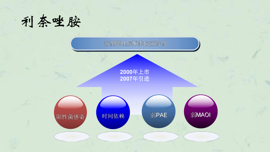 利奈唑胺致血小板减少课件.ppt_第3页