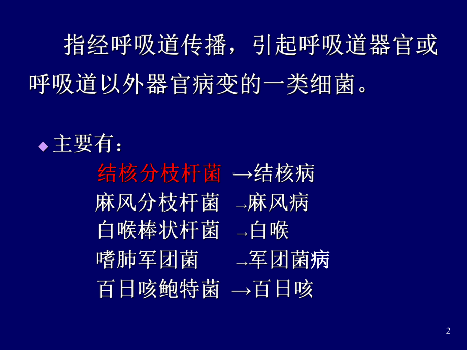 呼吸道感染细菌课件-2.ppt_第2页