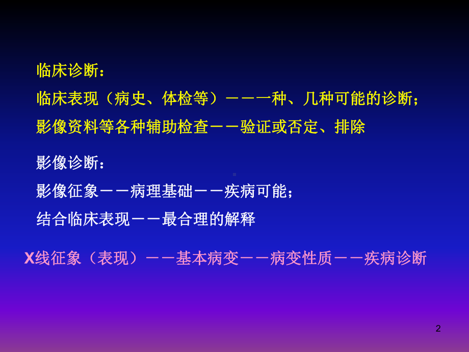 呼吸系统X线基本病变参考课件.ppt_第2页