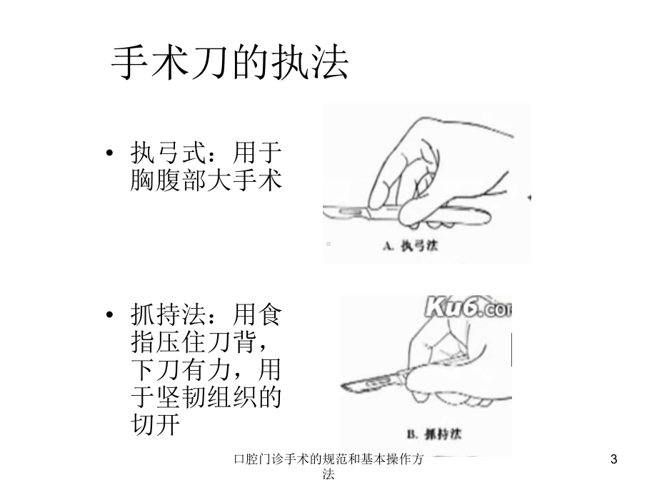 口腔门诊手术的规范和基本操作方法培训课件.ppt_第3页