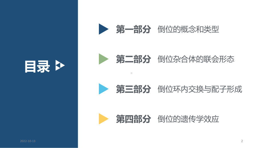 医学遗传学-染色体倒位参考课件.ppt_第2页