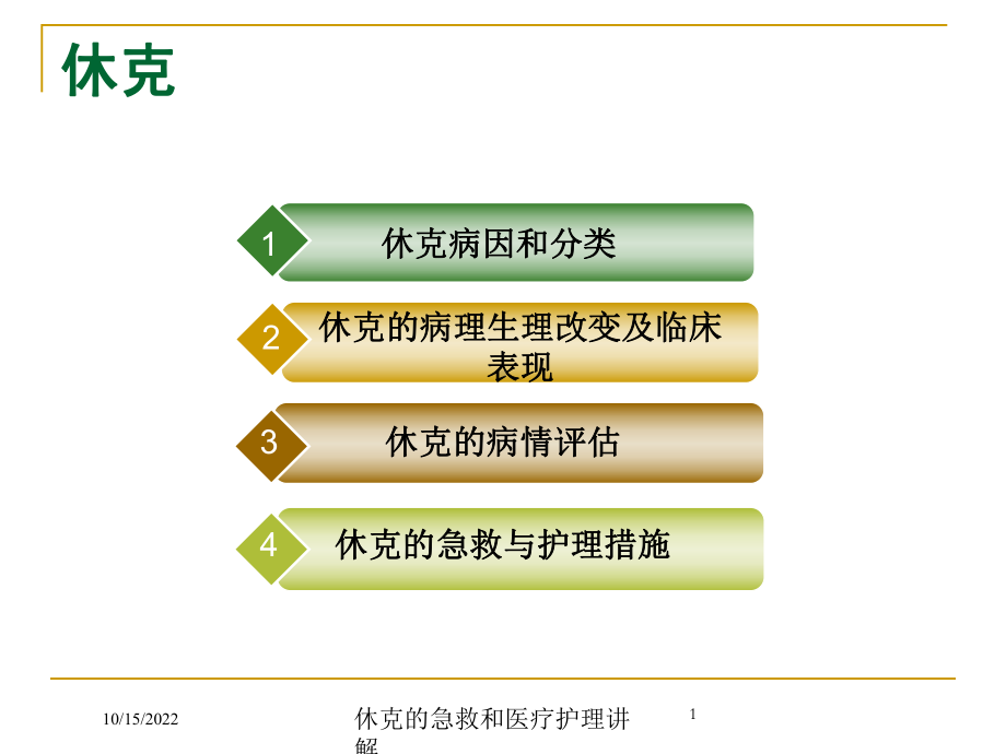 休克的急救和医疗护理讲解培训课件.ppt_第1页