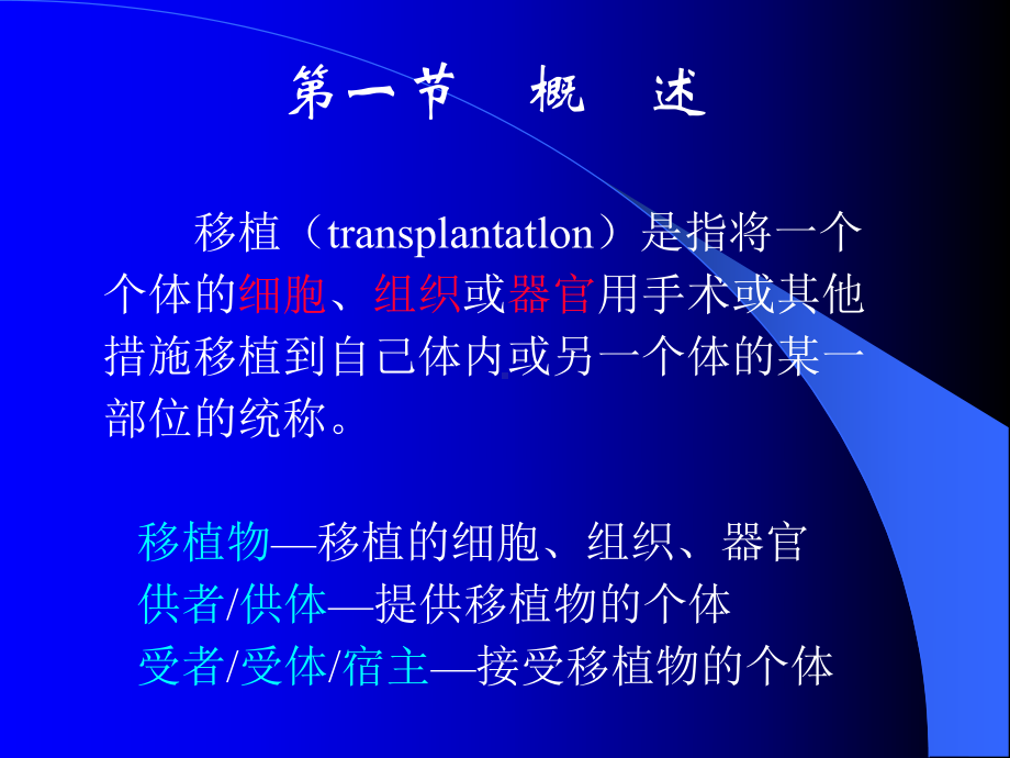 器官移植病人的护理课件.ppt_第3页