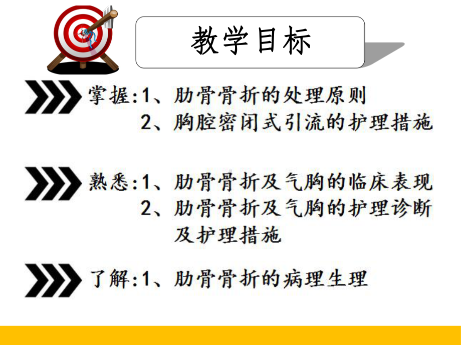 外科护理学(专科)胸部损伤患者的护理课件-2.ppt_第2页