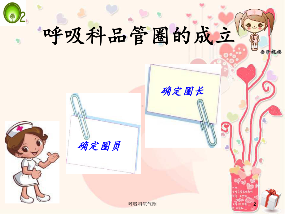 呼吸科氧气圈培训课件.ppt_第2页