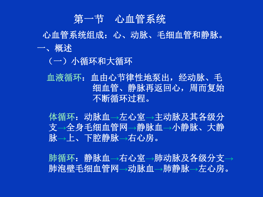 医学循环系统专业知识宣讲培训课件.ppt_第3页