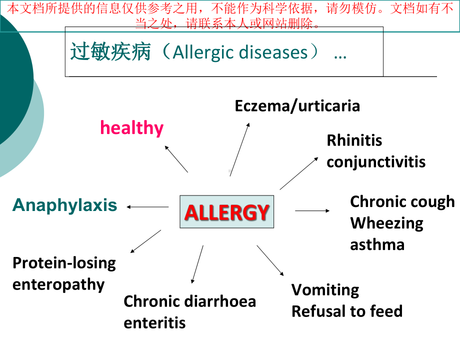 儿童过敏性疾病的诊断和治疗培训课件.ppt_第1页