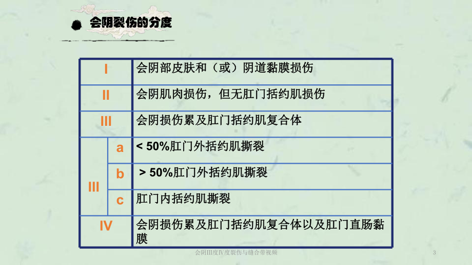 会阴Ⅲ度Ⅳ度裂伤与缝合带视频课件.ppt_第3页