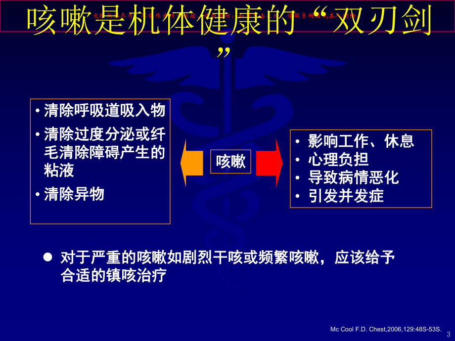 咳嗽治疗新进展课件.ppt_第3页