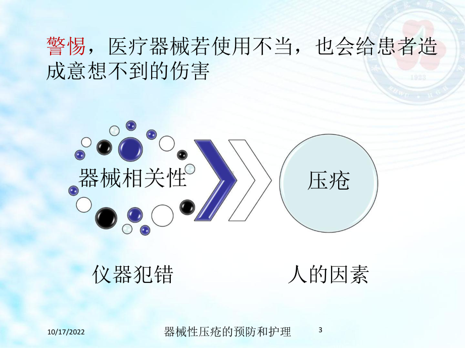 器械性压疮的预防和护理课件.ppt_第3页