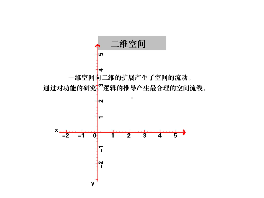 医院建筑设计方案.ppt_第3页