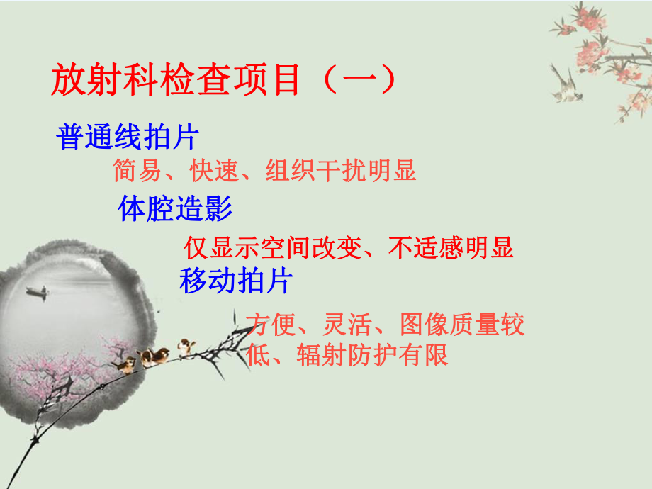 合理选择放射科检查课件.ppt_第2页