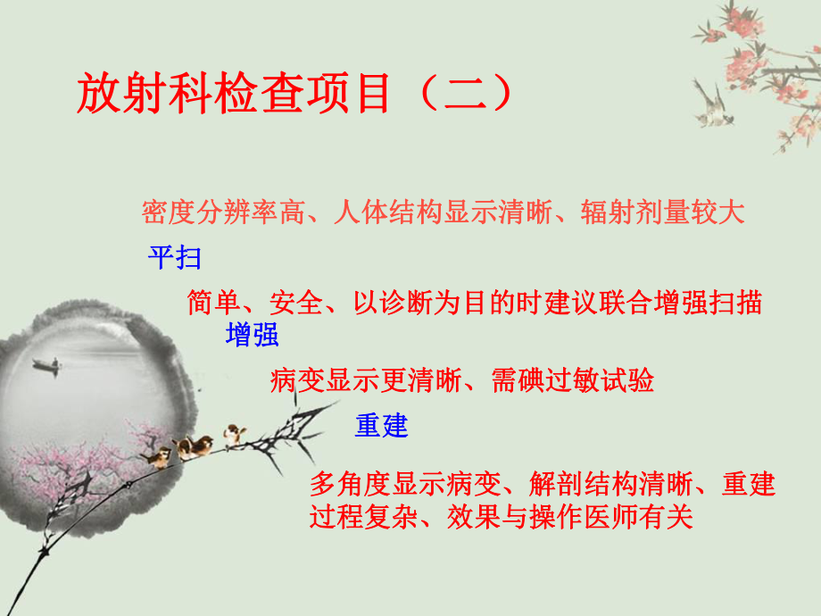 合理选择放射科检查课件.ppt_第3页