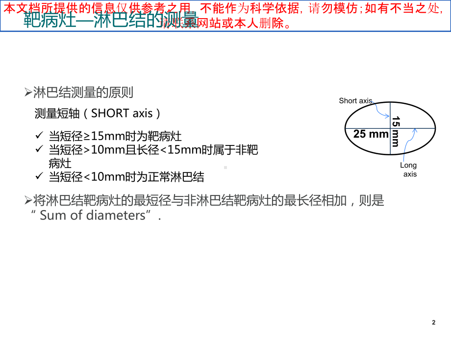 实体肿瘤疗效评价RECIST培训课件.ppt_第3页