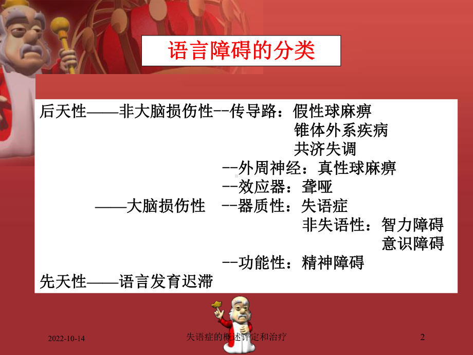 失语症的概述评定和治疗课件.ppt_第2页