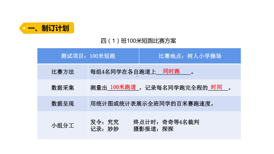 1.3 速度的测量 ppt课件-2022新大象版四年级上册《科学》.pptx_第3页