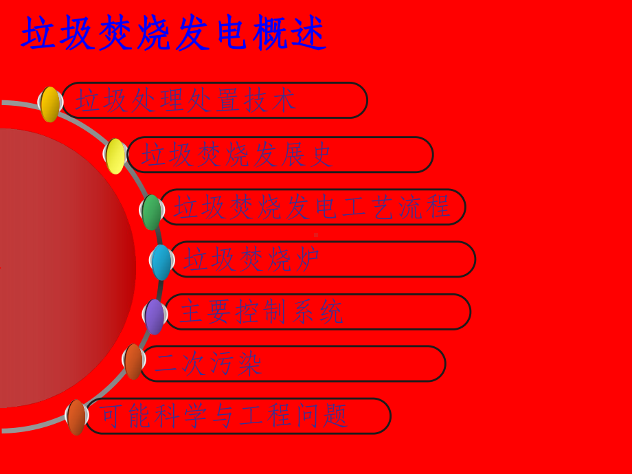 垃圾焚烧发电技术流程课件ppt