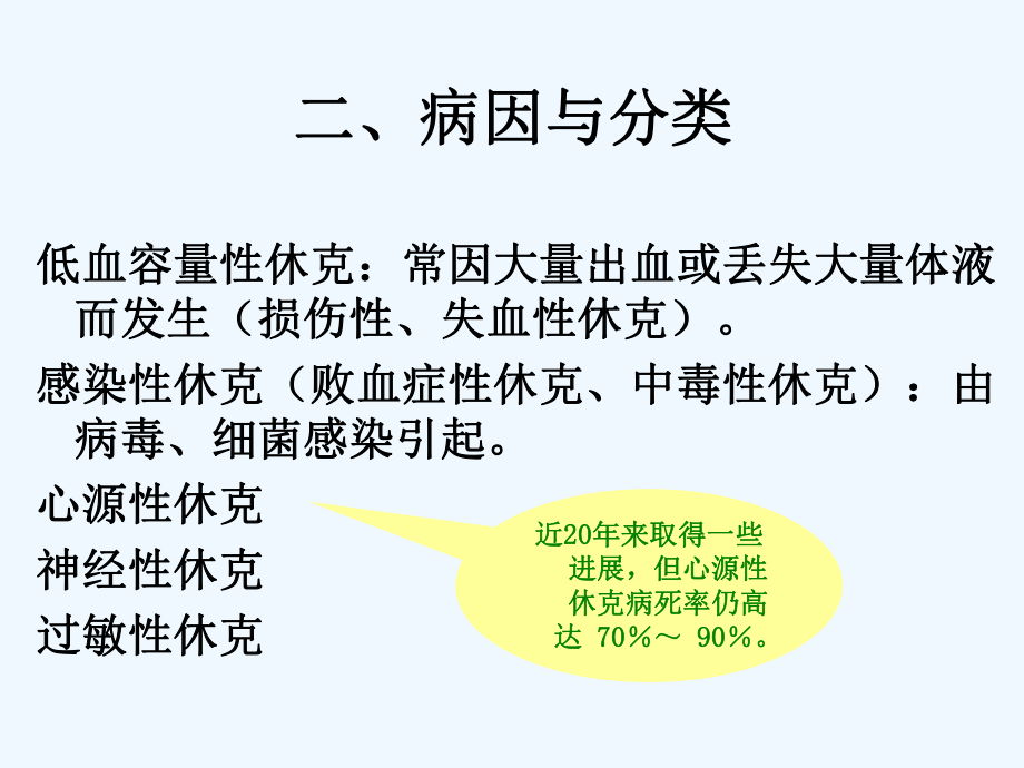 休克患者的护理课件.ppt_第3页