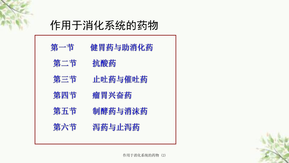 作用于消化系统的药物-课件2.ppt_第2页