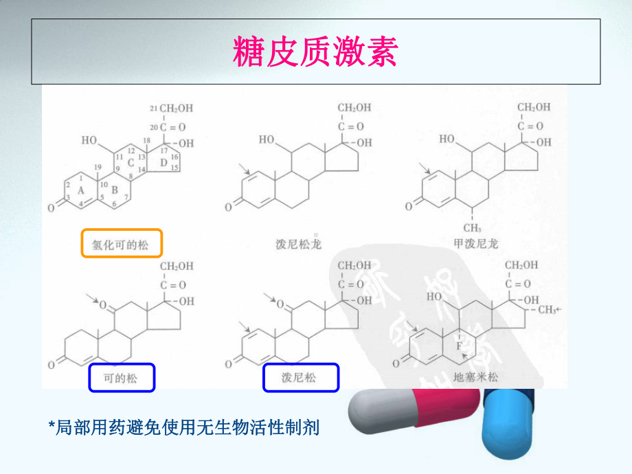 免疫抑制剂在风湿病中的应用课件.ppt_第3页