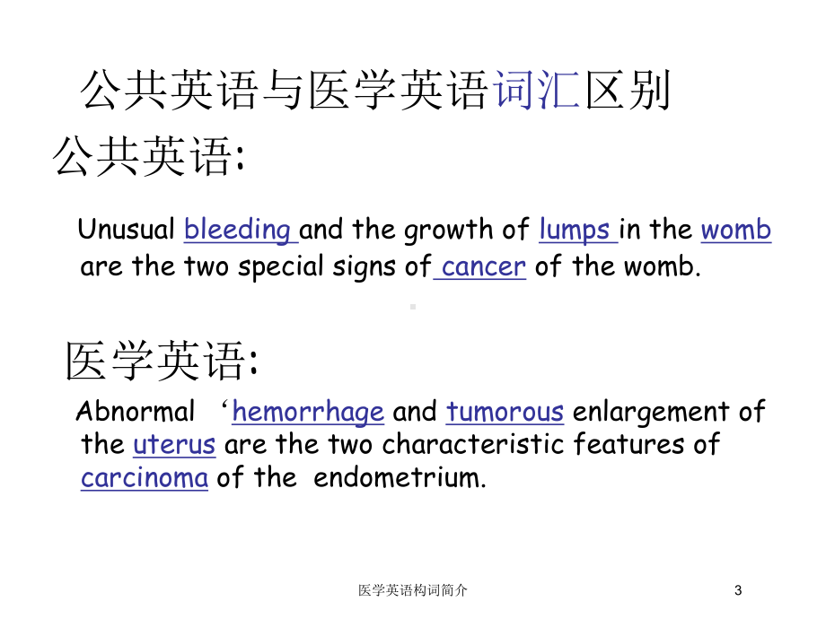 医学英语构词简介培训课件.ppt_第3页