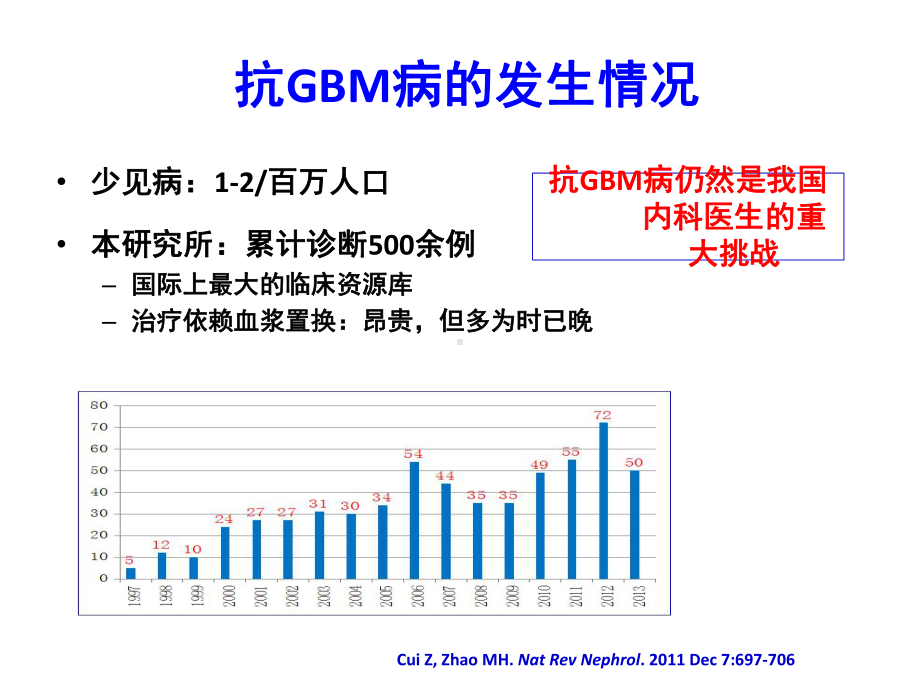 医学课件抗肾小球基底膜GBM病.ppt_第2页