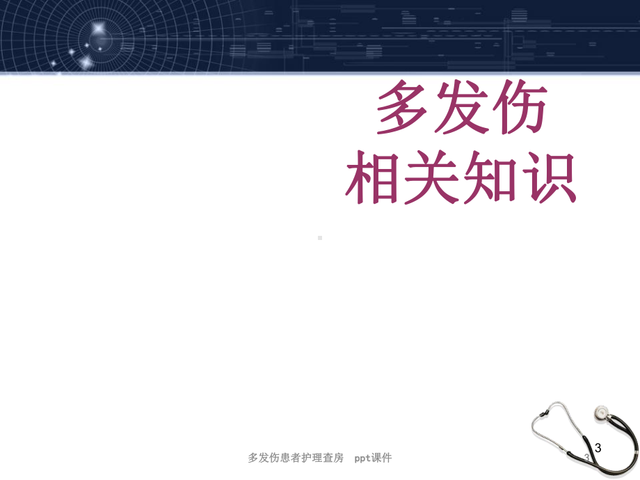 多发伤患者护理查房-课件.ppt_第3页