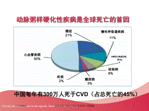 动脉粥样硬化的形成危害和干预措施课件.ppt