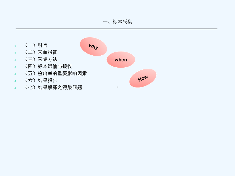 培训比赛临床微生物检验标本采集-血液标本课件.ppt_第3页