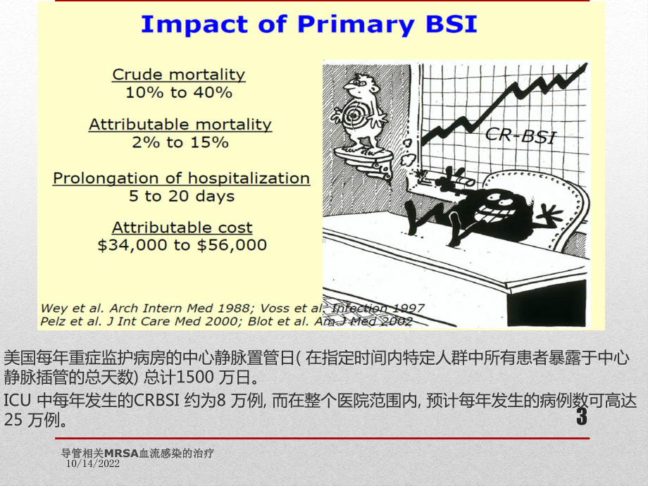 导管相关MRSA血流感染的治疗培训课件.ppt_第3页