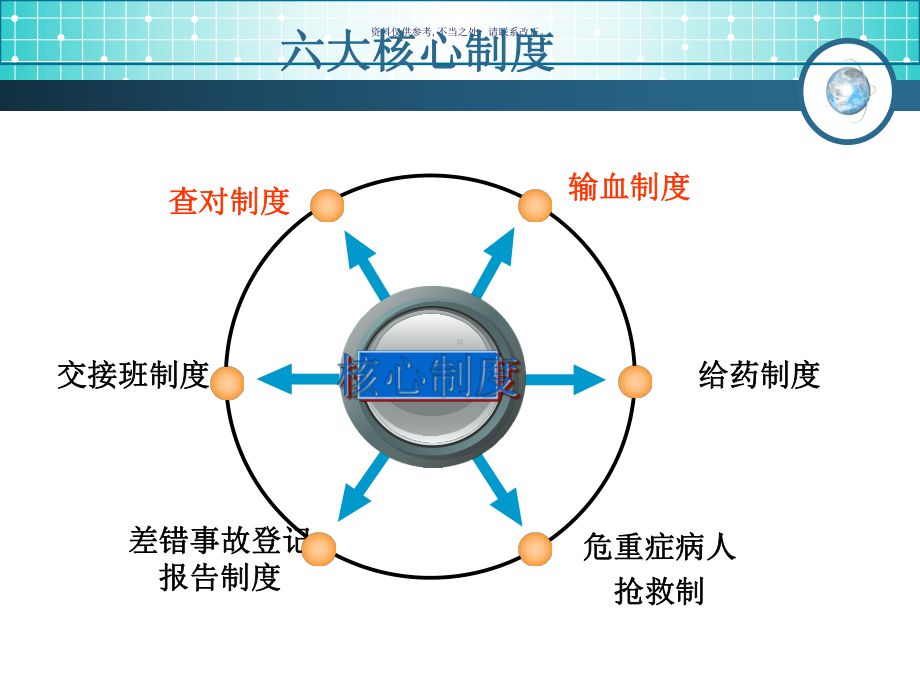 人民医院护理部核心制度解读课件.ppt_第1页