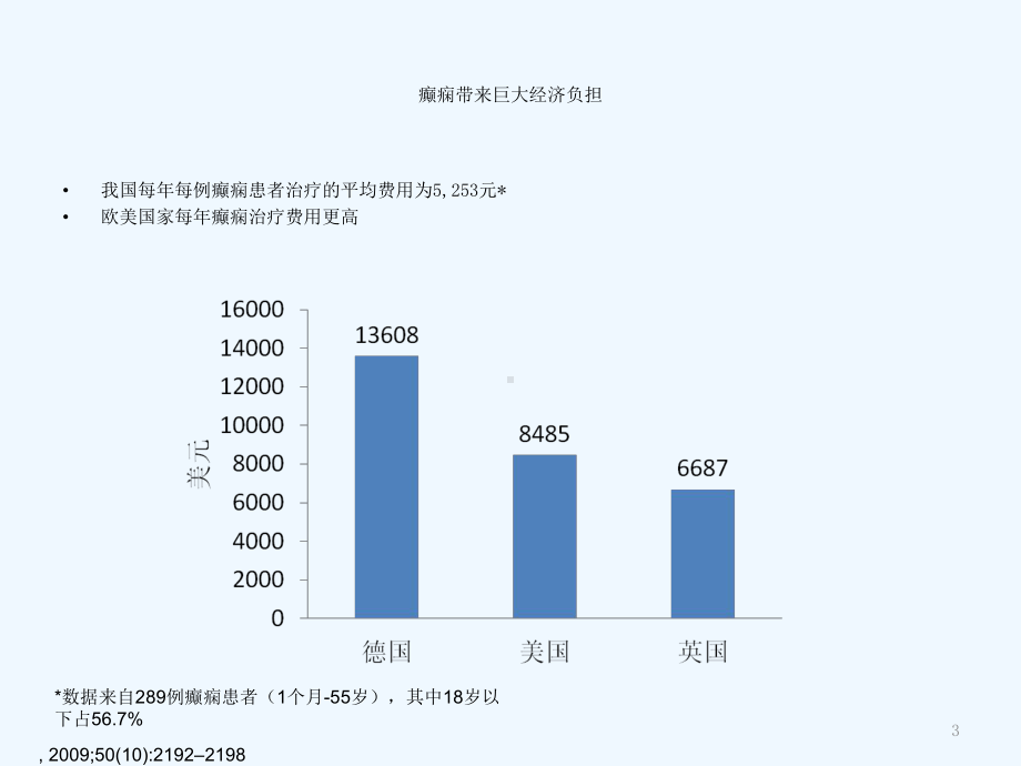 儿童癫痫的长程管理课件.ppt_第3页