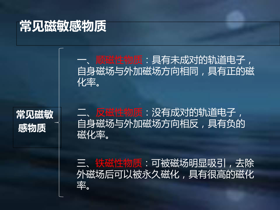 医学课件-SWI的临床应用课件.ppt_第3页