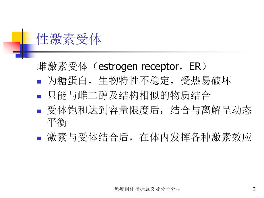 免疫组化指标意义及分子分型培训课件.ppt_第3页