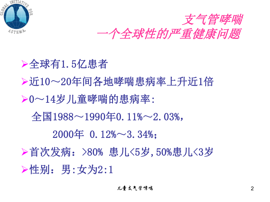 儿童支气管哮喘培训课件.ppt_第2页