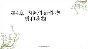 内源性活性物质和药物课件.ppt