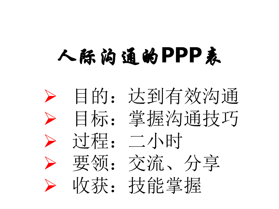 人际沟通培训课件.ppt_第2页