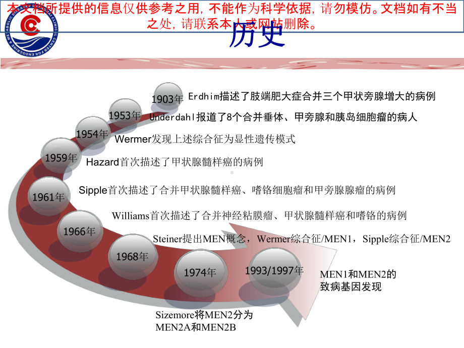 多发性内分泌腺瘤病培训课件.ppt_第2页