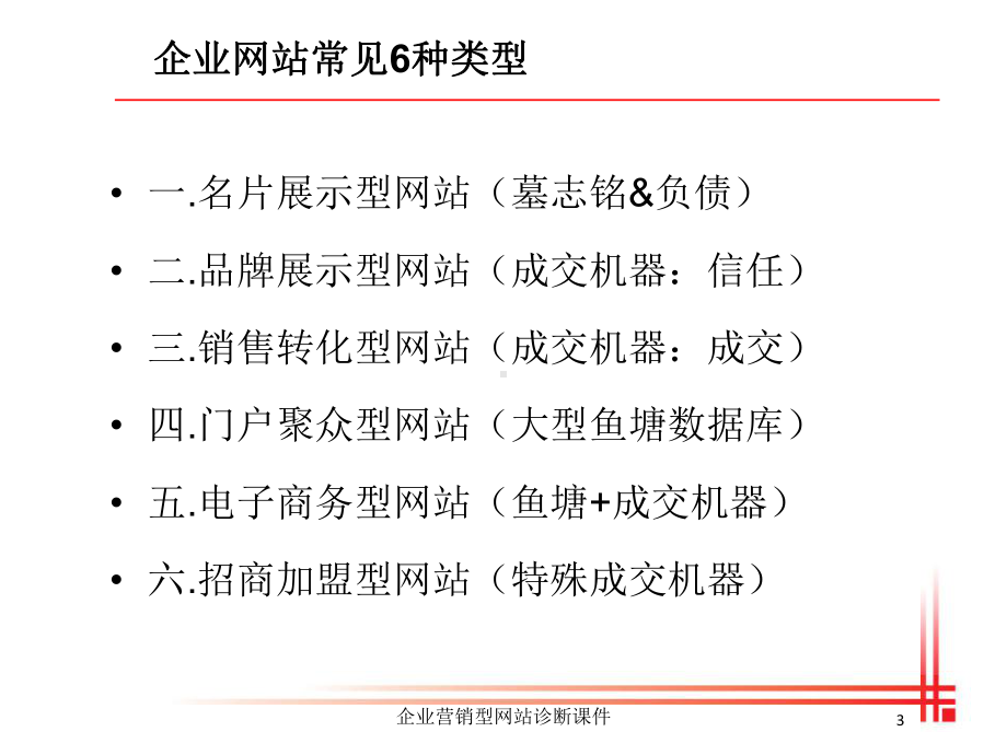 企业营销型网站诊断课件培训课件.ppt_第3页