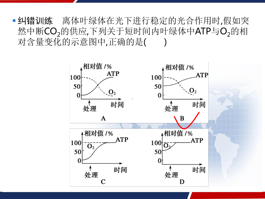 光合作用与细胞呼吸的关系-课件.pptx_第2页