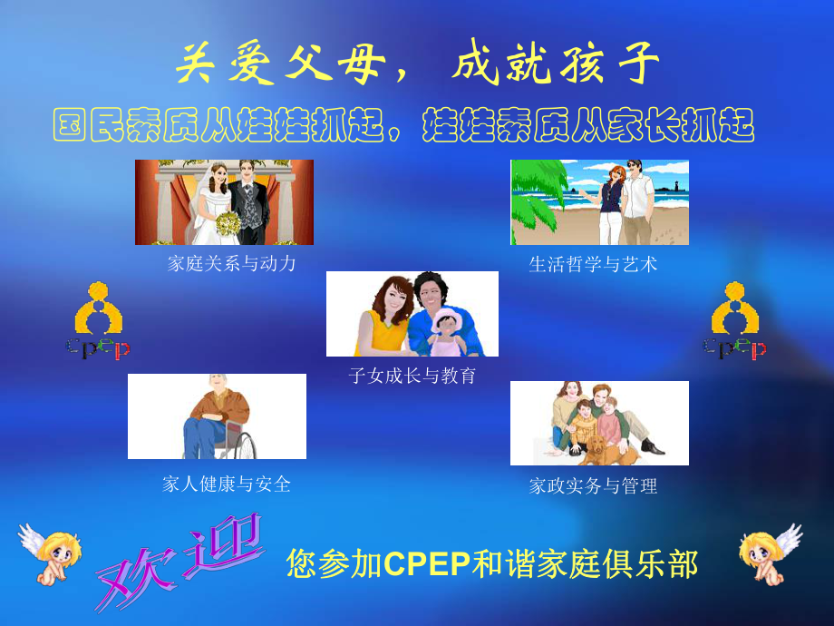 和谐家庭礼仪-课件.ppt_第2页