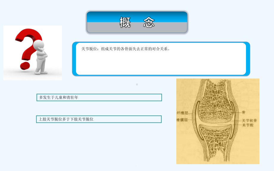 外科护理第二十章第三节关节脱位病人护理课件.ppt_第3页